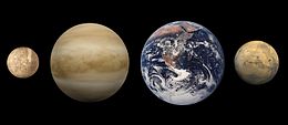260px-Terrestrial_planet_size_comparisons.jpg