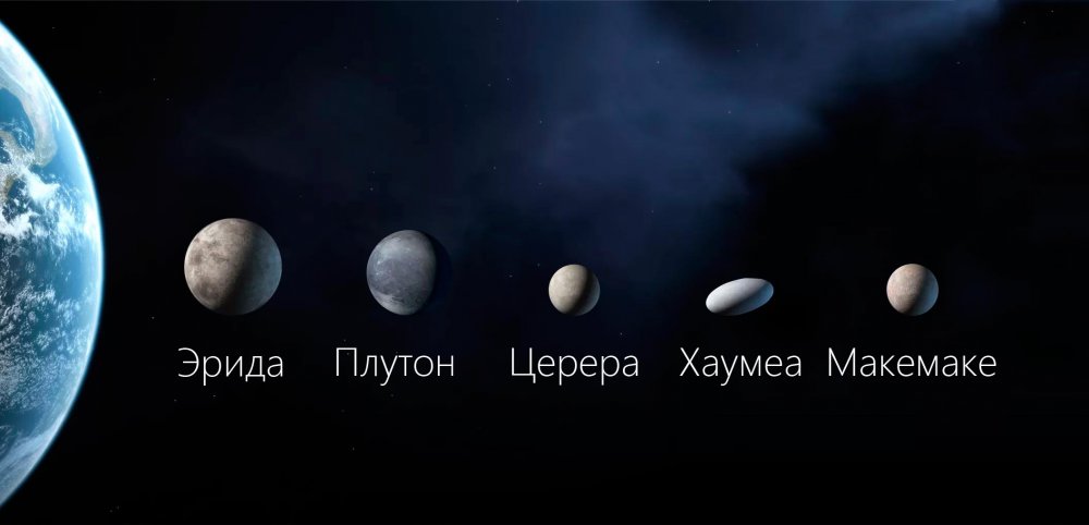 karlikovie-planeti.jpg