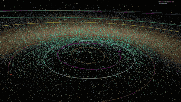 Known-Near-Earth-Objects-animated.gif