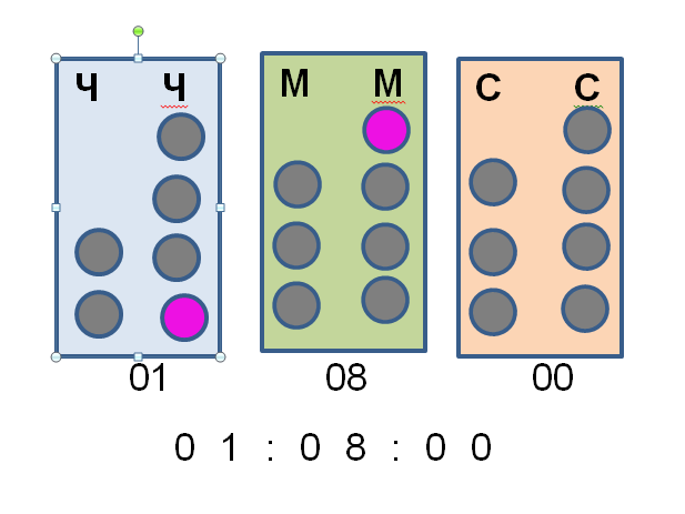 Бинарные часы.png