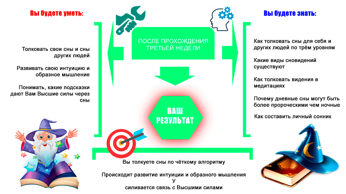3неделя.jpg