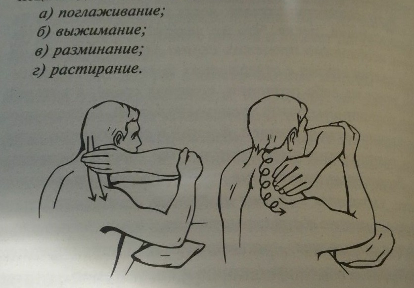 Обдавливание трапецевидеых мышц.jpg