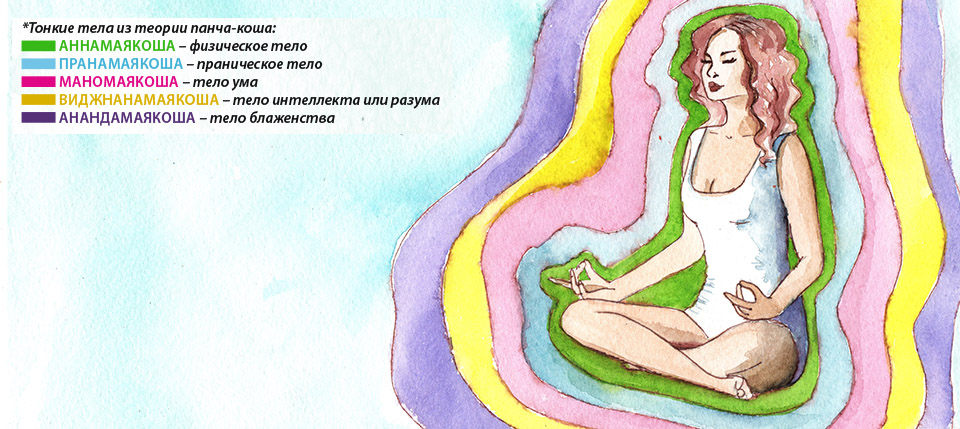 svobodnoe-dyhanie.jpg