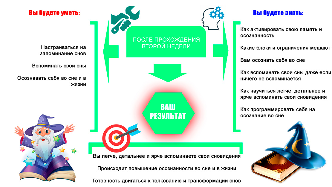 2неделя.jpg