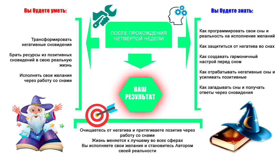 4неделя.jpg